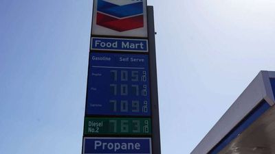Price Controls Would Make a Dire Economic Situation Worse