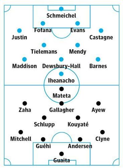 Leicester v Crystal Palace: match preview