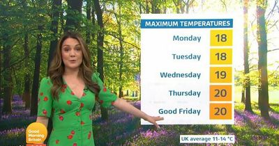 Weather girl Laura Tobin says Brits to enjoy 20C Easter weekend - but warns risk of Saharan dust