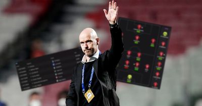 We simulated Erik ten Hag's first transfer window at Manchester United and this is who he signed