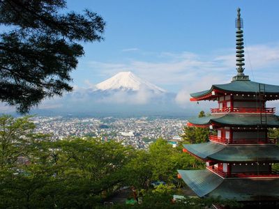 USD/Japan Yen: BoJ Intervention vs Godzilla US yields