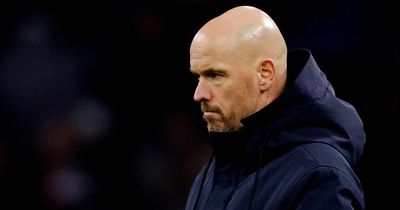 Man Utd risk not delivering Erik ten Hag's transfer wish list after managerial ultimatum