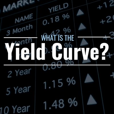 What Is the Yield Curve? What Does It Mean & Why Is It Important?