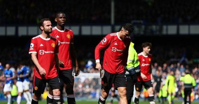 Man Utd provide perfect example to how UEFA have missed unique Super League opportunity