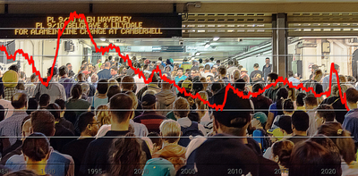 Technically our unemployment rate now begins with a '3'. How do we keep it there?