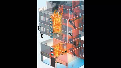 Over 250 people die due to fire accidents a year in Andhra Pradesh