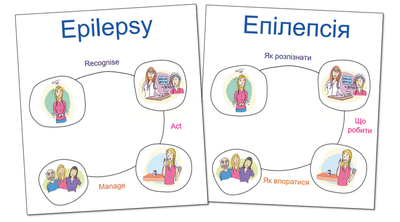 Epilepsy guide translated into Ukrainian to help refugees