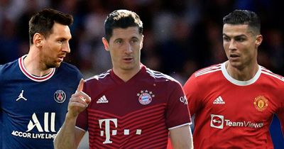 Bayern Munich CEO's Cristiano Ronaldo and Lionel Messi comparison for Robert Lewandowski