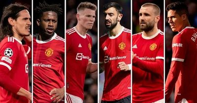 Varane, Fred, Fernandes, Shaw, Cavani - Manchester United injury latest ahead of Liverpool fixture