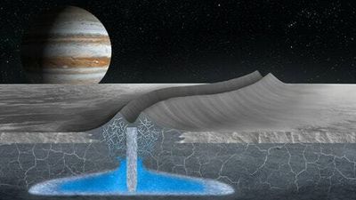 Europa's crust may be riddled with pockets of water — which could reveal if there's life deeper down
