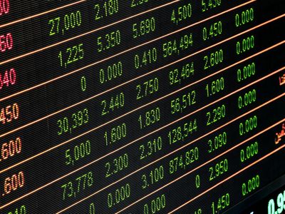 Is The Chinese Market's Rebound Over?