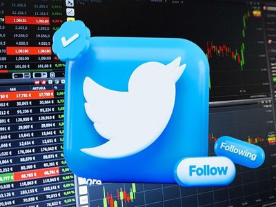 BZ Chart Of The Day: Remorseful Buyers Hold Twitter Down