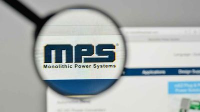 Monolithic Power Systems Shows Rising Relative Strength