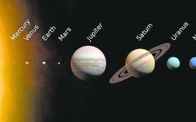 Celestial spectacle as four planets line up in the sky