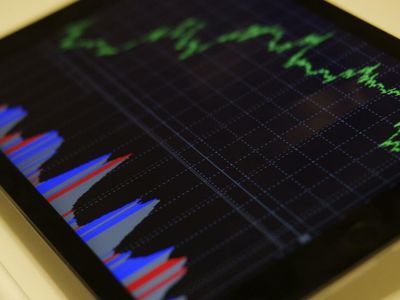 Antero Resources's Earnings Outlook