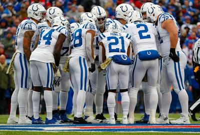 Analyzing Colts’ depth chart ahead of 2022 NFL draft