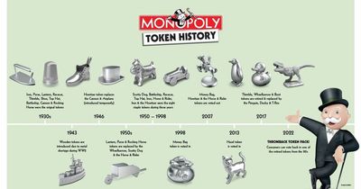 Monopoly celebrates 90s nostalgia by bringing back 'iconic' retro token for players
