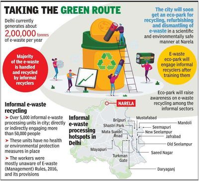 Delhi: Eco-park to help clean up electronic waste