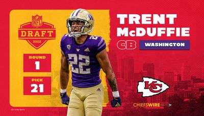 Instant analysis of Chiefs trading up to No. 21 for Washington CB Trent McDuffie