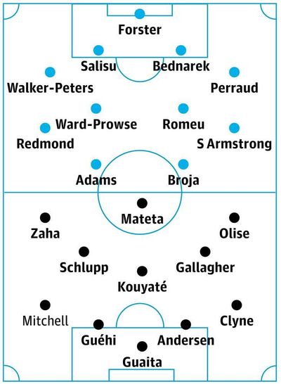 Southampton v Crystal Palace: match preview