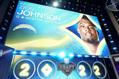 Analysts grade Chargers’ selection of Zion Johnson in 2022 NFL draft
