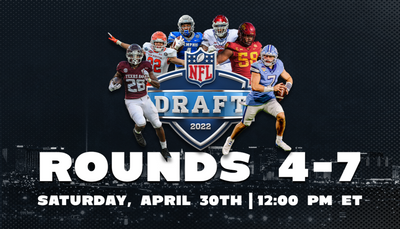 30 players still on the board who should interest the Lions on Day 3 of the 2022 NFL draft