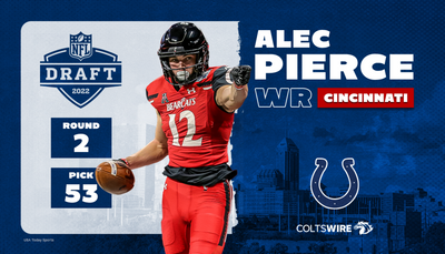 Introducing the Indianapolis Colts’ 2022 NFL draft class