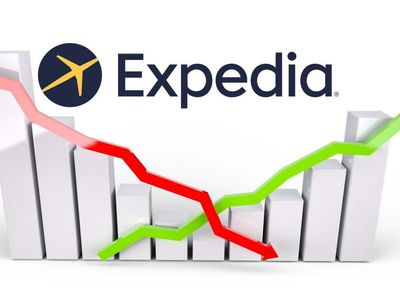 How Expedia Group Stock Looks Heading Into Q1 Earnings Print