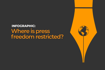 Infographic: Where is press freedom restricted?