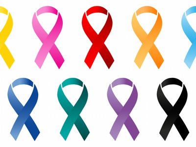 This Day In Market History: New York Times Article Suggests Cancer Cure By Year 2000