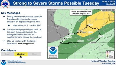 Severe weather possible for central and eastern Kentucky