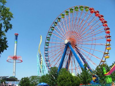 Read How Cedar Fair Fared In Q1