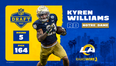 6 things to know about new Rams RB Kyren Williams