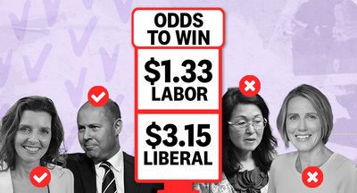 Follow the money: bookies and punters pick teals and Labor in key seats