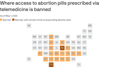 Red states crack down on abortion pills