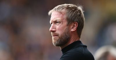 Graham Potter gives honest verdict on Manchester United struggles ahead of Brighton fixture