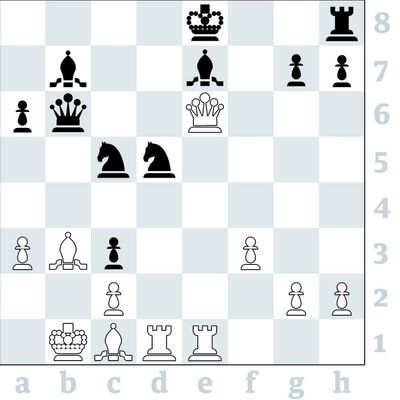 Chess: England children sweep gold medals and world titles in Rhodes