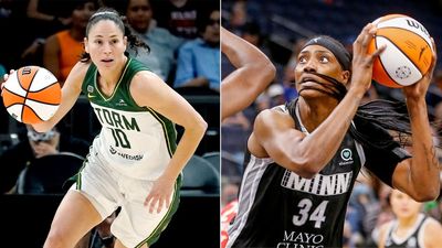 Expert Picks, Predictions for 2022 WNBA Season