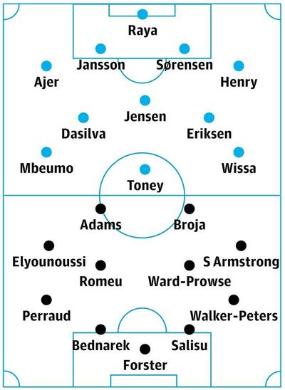 Brentford v Southampton: match preview