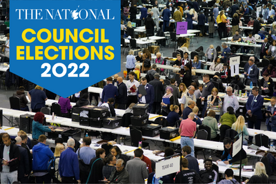 These are the winners and losers of every council election in Scotland