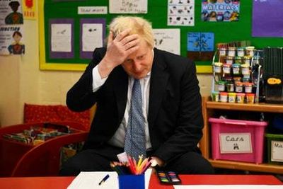 Boris Johnson ‘planning reshuffle’ after local election losses