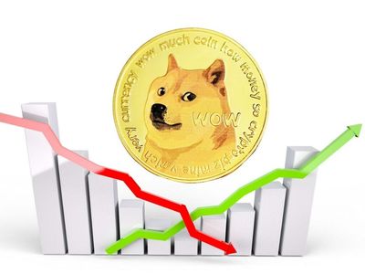 Here's Why Dogecoin Is Spiking Higher