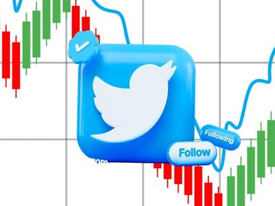 If You Invested $1,000 In Twitter Stock At Its COVID-19 Pandemic Low, Here's How Much You'd Have Now