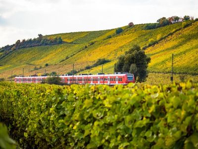 Why Europe by rail is all about the journey