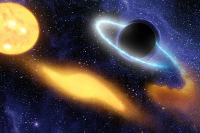 A black hole suddenly flips over