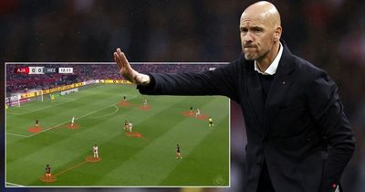 Erik ten Hag's Ajax success story: Four title-winning traits new boss brings to Man Utd