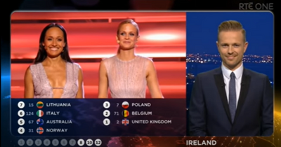 Eurovision 2022: How to vote for your favourite act from phone lines to the app