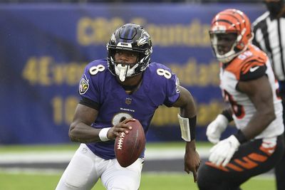 Ravens’ 2022 strength of schedule one of most favorable in NFL