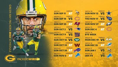 POLL: Predict Packers’ win-loss record for 2022 NFL season