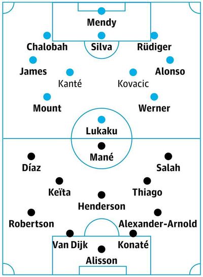 Chelsea v Liverpool: FA Cup final match preview